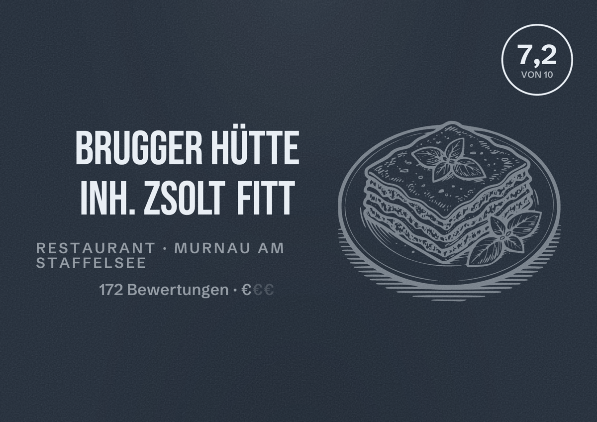 Illustriertes Poster von Brugger Hütte Inh. Zsolt Fitt, Restaurant in Murnau am Staffelsee: Bewertung 7,2 von 10 aus 172 Bewertungen, Preisniveau €