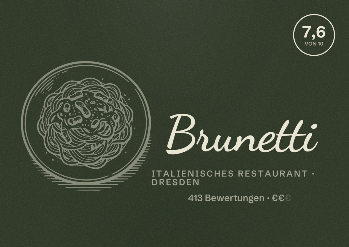 Illustriertes Poster von Brunetti, Italienisches Restaurant in Dresden: Bewertung 7,6 von 10 aus 413 Bewertungen, Preisniveau €€