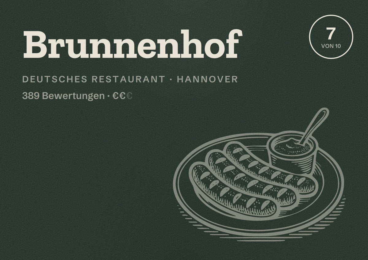 Illustriertes Poster von Brunnenhof, Deutsches Restaurant in Hannover: Bewertung 7 von 10 aus 389 Bewertungen, Preisniveau €€