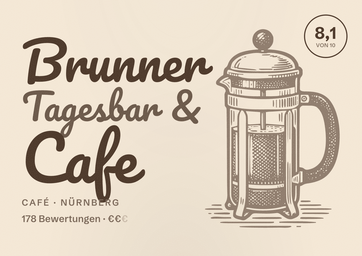 Illustriertes Poster von Brunner Tagesbar & Cafe, Café in Nürnberg: Bewertung 8,1 von 10 aus 178 Bewertungen, Preisniveau €€