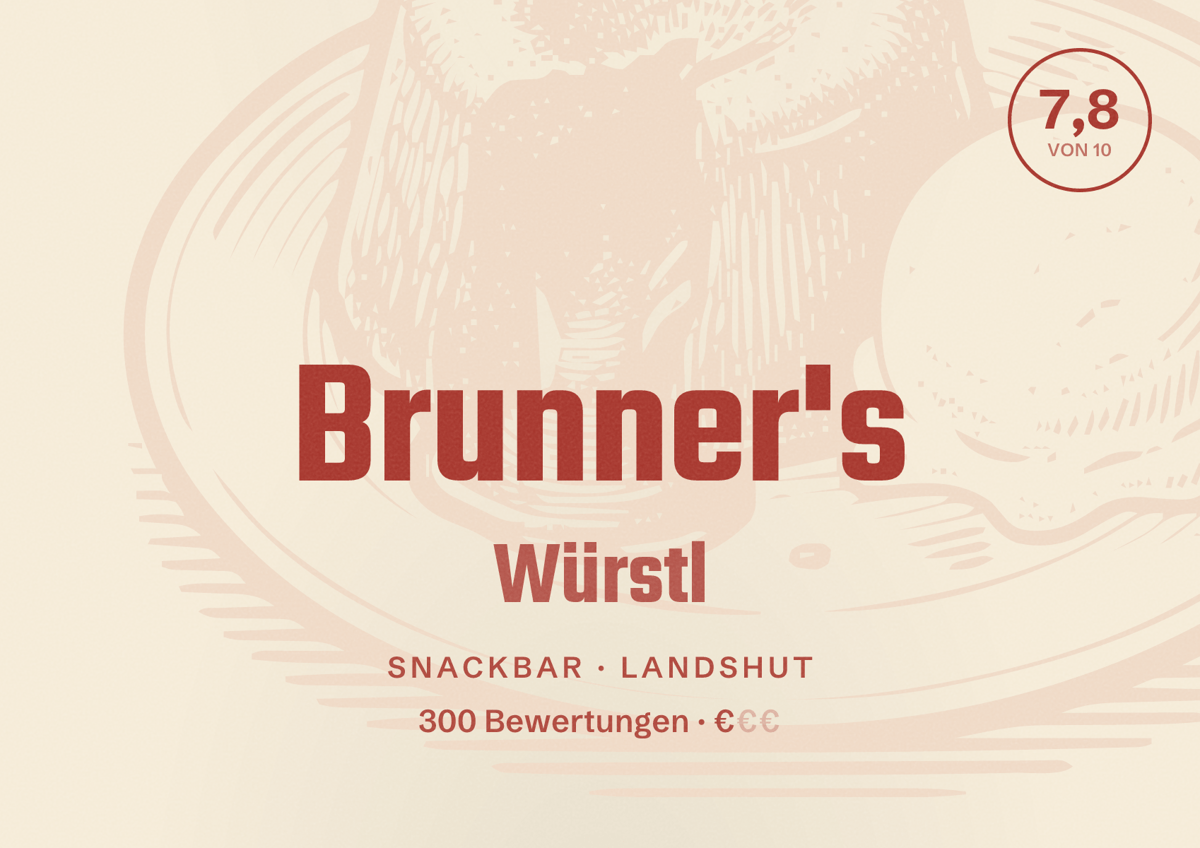 Illustriertes Poster von Brunner's Würstl, Snackbar in Landshut: Bewertung 7,8 von 10 aus 300 Bewertungen, Preisniveau €