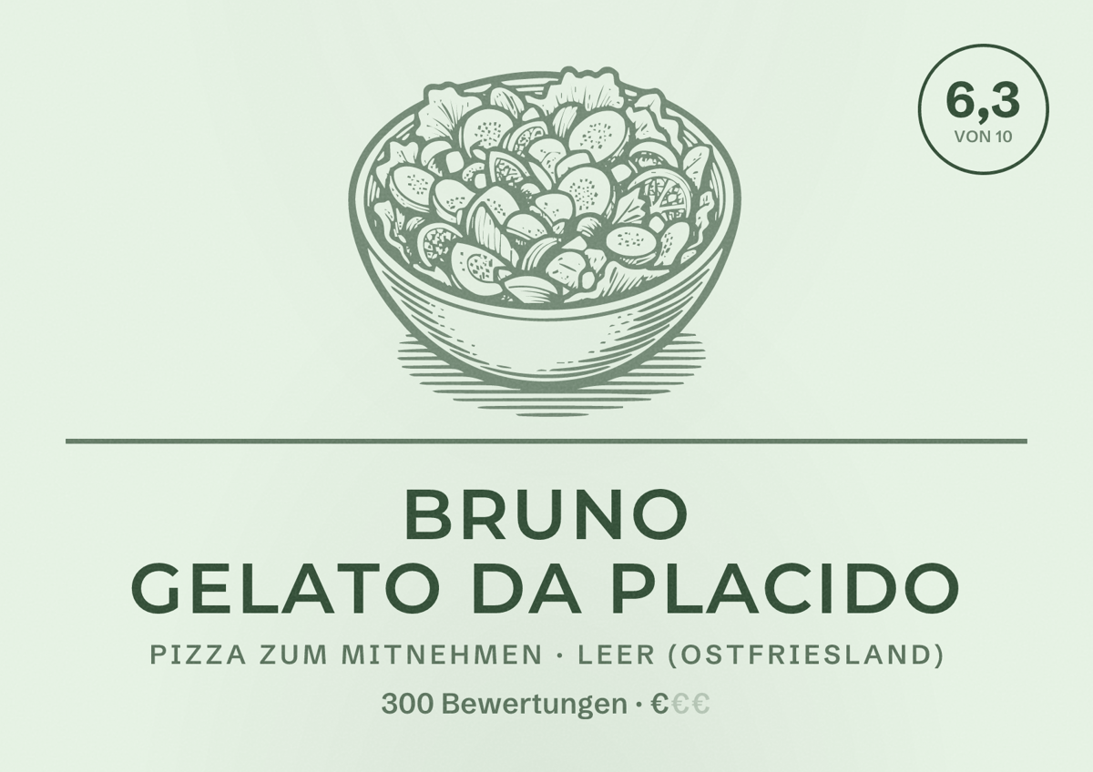 Illustriertes Poster von Bruno Gelato da Placido, Pizza zum Mitnehmen in Leer (Ostfriesland): Bewertung 6,3 von 10 aus 300 Bewertungen, Preisniveau €