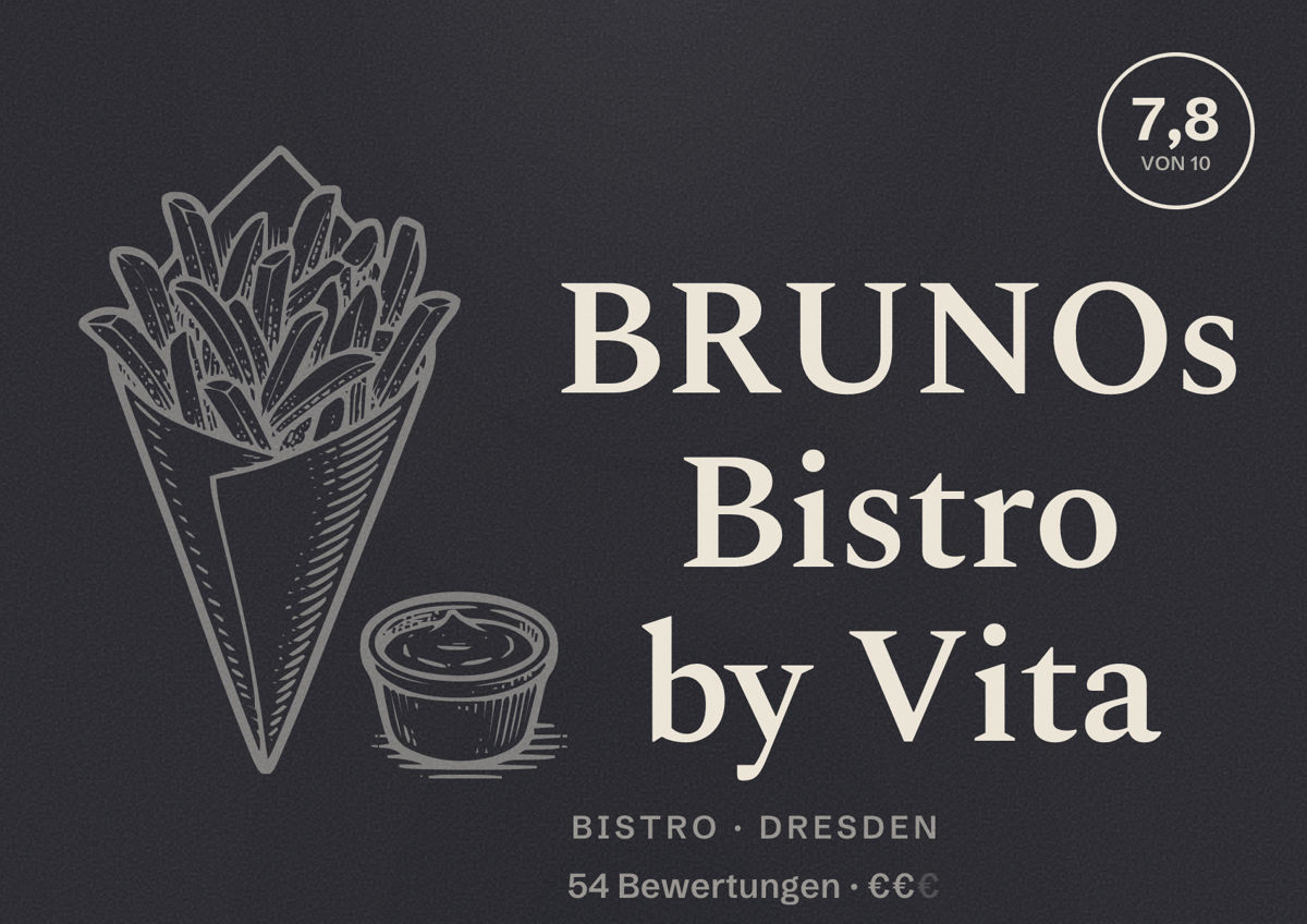 Illustriertes Poster von BRUNOs Bistro by Vita, Bistro in Dresden: Bewertung 7,8 von 10 aus 54 Bewertungen, Preisniveau €€