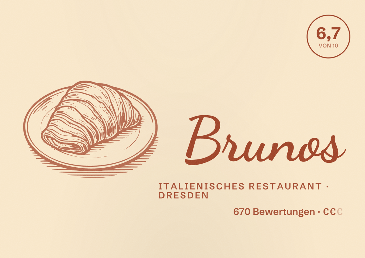 Illustriertes Poster von Brunos, Italienisches Restaurant in Dresden: Bewertung 6,7 von 10 aus 670 Bewertungen, Preisniveau €€