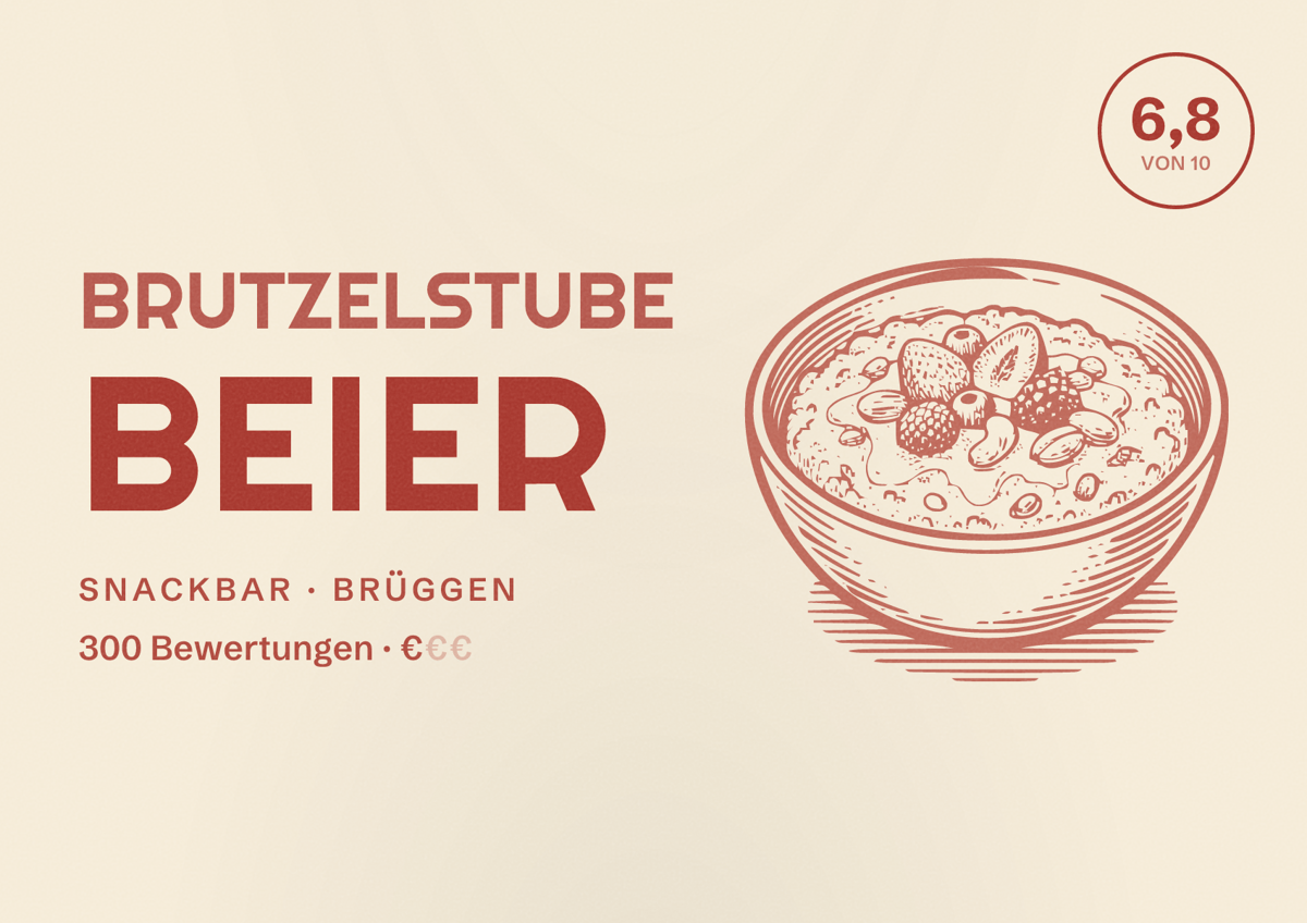 Illustriertes Poster von Brutzelstube Beier, Snackbar in Brüggen: Bewertung 6,8 von 10 aus 300 Bewertungen, Preisniveau €