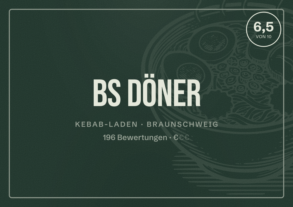 Illustriertes Poster von BS Döner, Kebab-Laden in Braunschweig: Bewertung 6,5 von 10 aus 196 Bewertungen, Preisniveau €