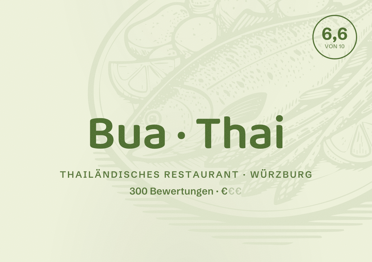 Illustriertes Poster von Bua Thai, Thailändisches Restaurant in Würzburg: Bewertung 6,6 von 10 aus 300 Bewertungen, Preisniveau €