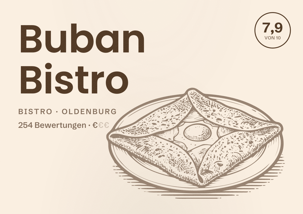 Illustriertes Poster von Buban Bistro, Bistro in Oldenburg: Bewertung 7,9 von 10 aus 254 Bewertungen, Preisniveau €