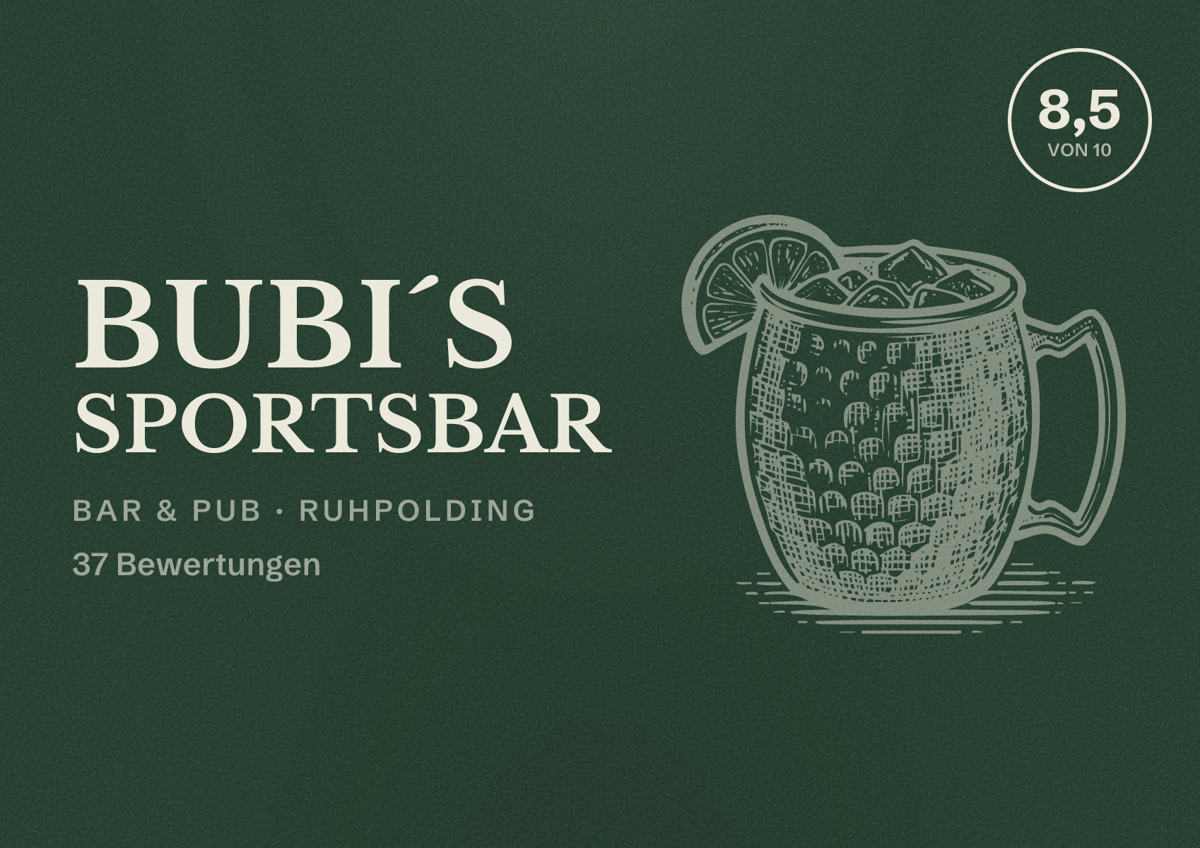 Illustriertes Poster von Bubi´s Sportsbar, Bar & Pub in Ruhpolding: Bewertung 8,5 von 10 aus 37 Bewertungen