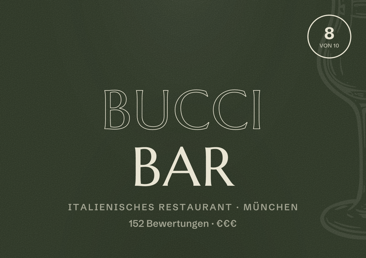 Illustriertes Poster von Bucci Bar, Italienisches Restaurant in München: Bewertung 8,0 von 10 aus 152 Bewertungen, Preisniveau €€€