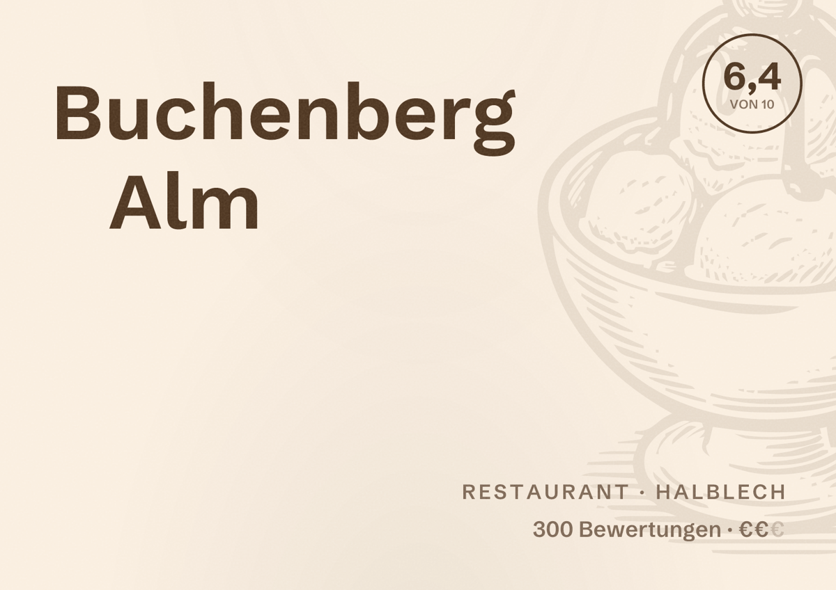 Illustriertes Poster von Buchenberg Alm, Restaurant in Halblech: Bewertung 6,4 von 10 aus 300 Bewertungen, Preisniveau €€