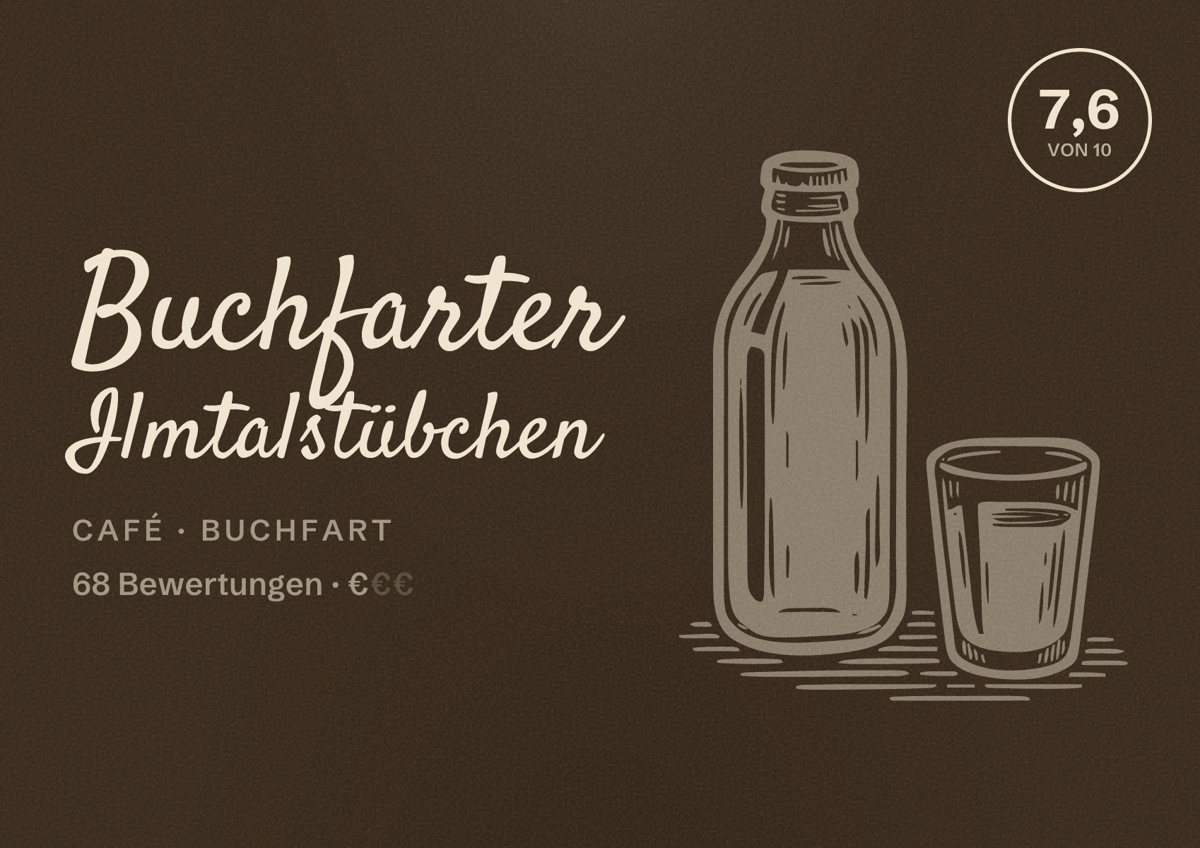 Illustriertes Poster von Buchfarter Ilmtalstübchen, Café in Buchfart: Bewertung 7,6 von 10 aus 68 Bewertungen, Preisniveau €