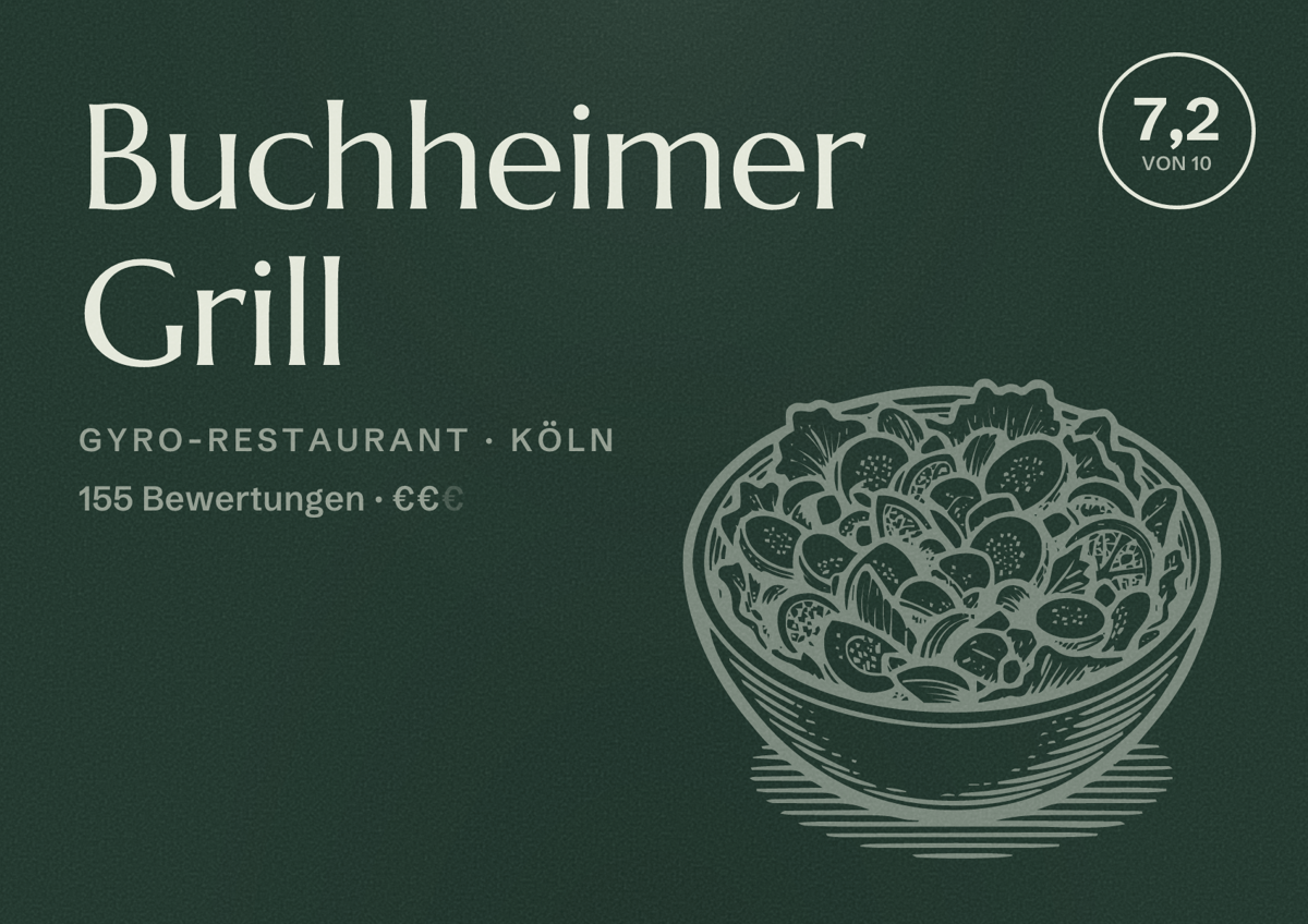 Illustriertes Poster von Buchheimer Grill, Gyro-Restaurant in Köln: Bewertung 7,2 von 10 aus 155 Bewertungen, Preisniveau €€