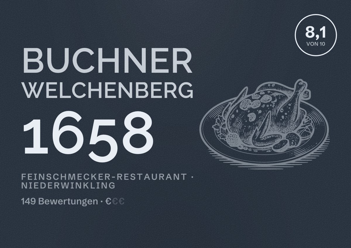Illustriertes Poster von Buchner Welchenberg 1658, Feinschmecker-Restaurant in Niederwinkling: Bewertung 8,1 von 10 aus 149 Bewertungen, Preisniveau €