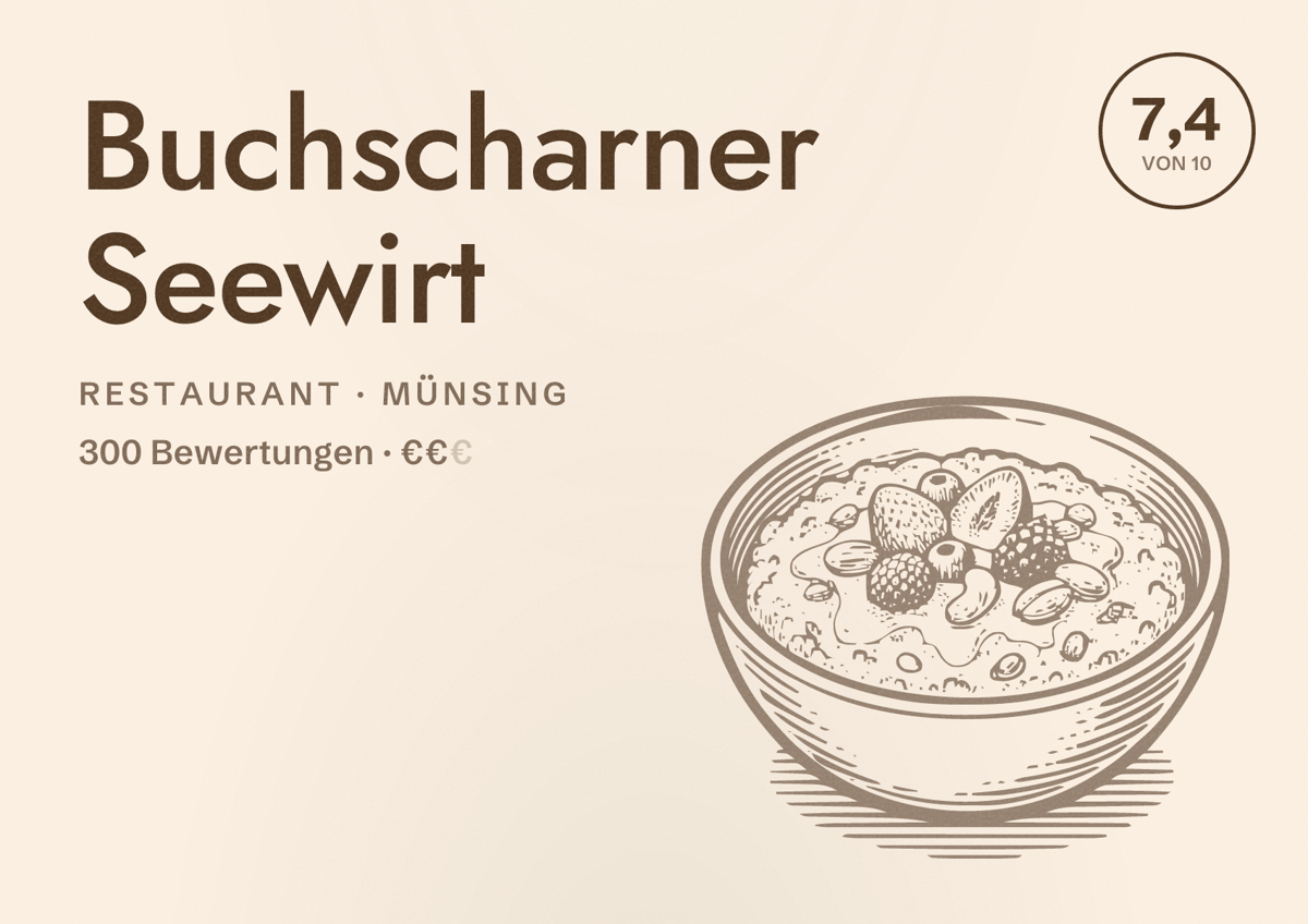 Illustriertes Poster von Buchscharner Seewirt, Restaurant in Münsing: Bewertung 7,4 von 10 aus 300 Bewertungen, Preisniveau €€