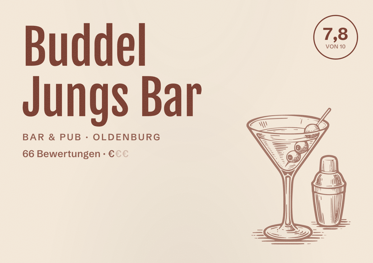 Illustriertes Poster von Buddel Jungs Bar, Bar & Pub in Oldenburg: Bewertung 7,8 von 10 aus 66 Bewertungen, Preisniveau €