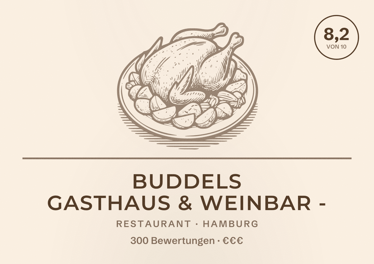 Illustriertes Poster von BUDDELS Gasthaus & Weinbar -, Restaurant in Hamburg: Bewertung 8,2 von 10 aus 300 Bewertungen, Preisniveau €€€