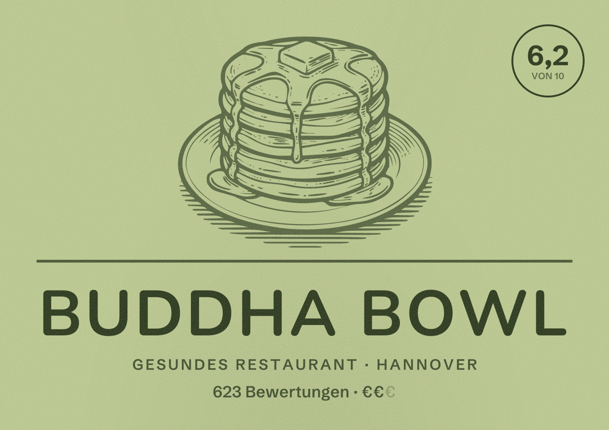 Illustriertes Poster von Buddha Bowl, Gesundes Restaurant in Hannover: Bewertung 6,2 von 10 aus 623 Bewertungen, Preisniveau €€