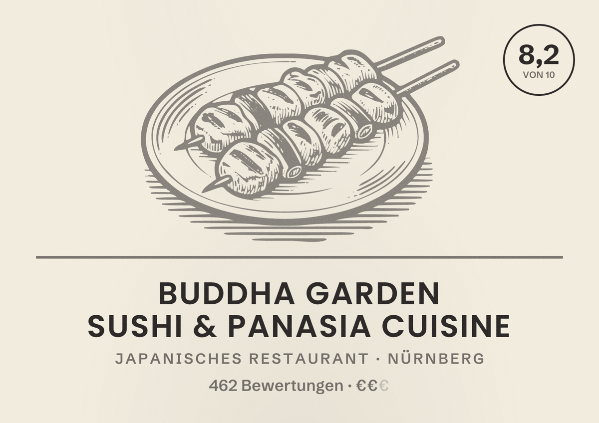 Illustriertes Poster von Buddha Garden Sushi & Panasia Cuisine, Japanisches Restaurant in Nürnberg: Bewertung 8,2 von 10 aus 462 Bewertungen, Preisniveau €€