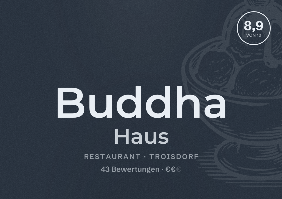 Illustriertes Poster von Buddha Haus, Restaurant in Troisdorf: Bewertung 8,9 von 10 aus 43 Bewertungen, Preisniveau €€