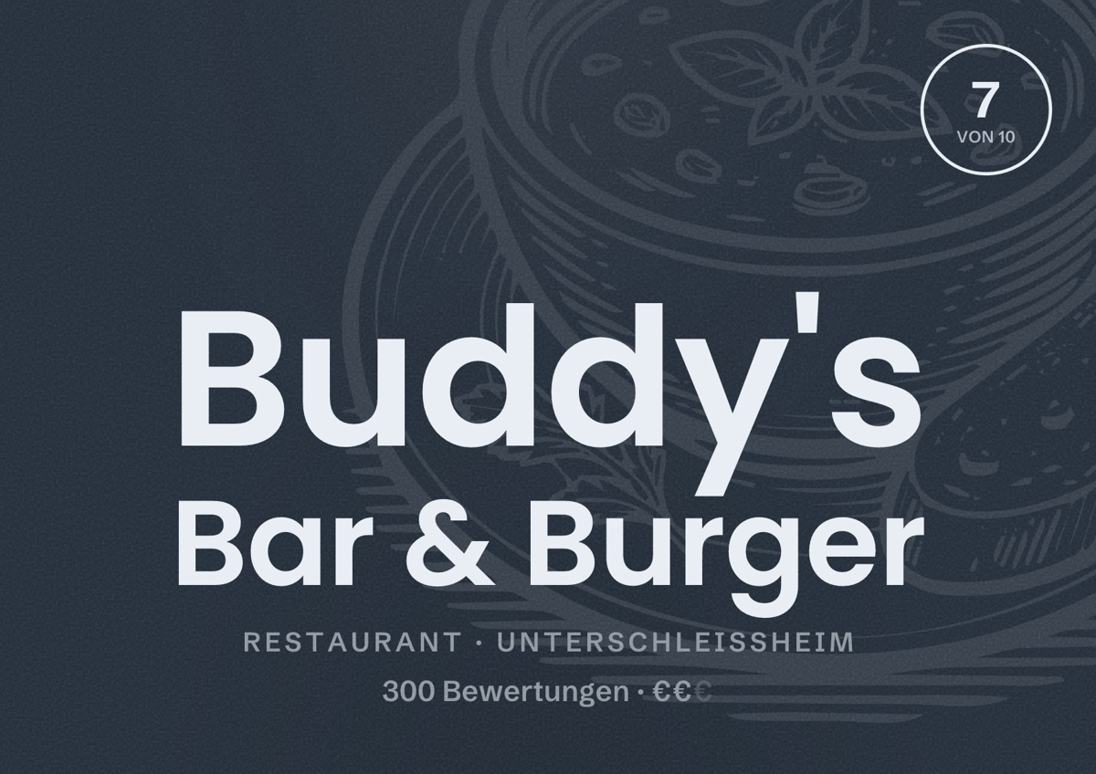 Illustriertes Poster von Buddy's Bar & Burger, Restaurant in Unterschleißheim: Bewertung 7 von 10 aus 300 Bewertungen, Preisniveau €€