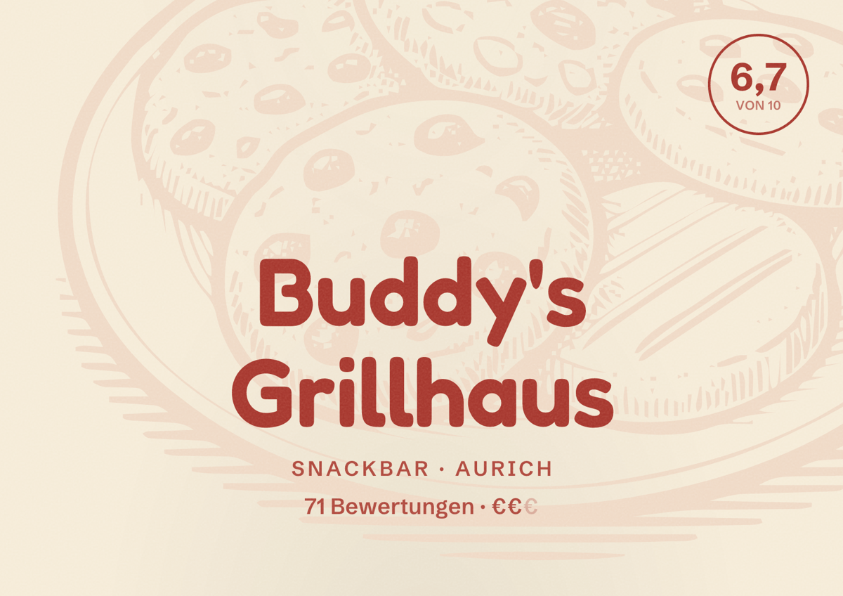 Illustriertes Poster von Buddy's Grillhaus, Snackbar in Aurich: Bewertung 6,7 von 10 aus 71 Bewertungen, Preisniveau €€