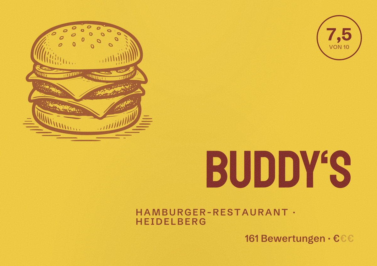 Illustriertes Poster von Buddy‘s, Hamburger-Restaurant in Heidelberg: Bewertung 7,5 von 10 aus 161 Bewertungen, Preisniveau €