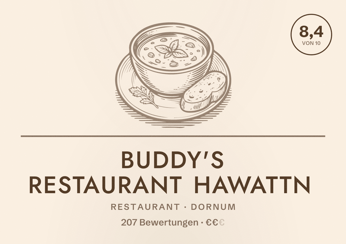 Illustriertes Poster von Buddy's Restaurant HaWattn, Restaurant in Dornum: Bewertung 8,4 von 10 aus 207 Bewertungen, Preisniveau €€