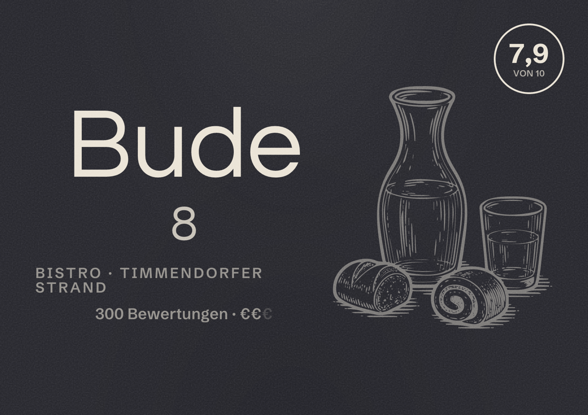 Illustriertes Poster von Bude 8, Bistro in Timmendorfer Strand: Bewertung 7,9 von 10 aus 300 Bewertungen, Preisniveau €€