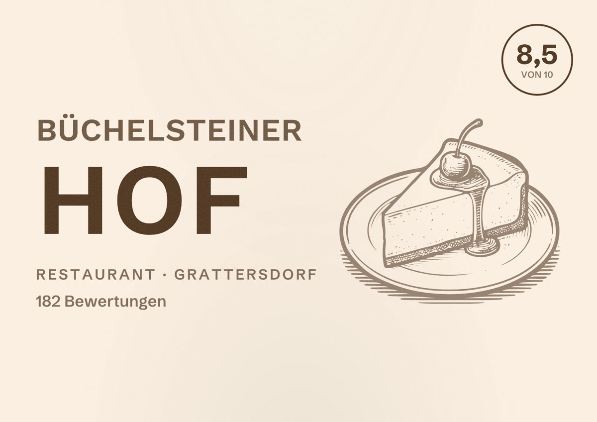 Illustriertes Poster von Büchelsteiner Hof, Restaurant in Grattersdorf: Bewertung 8,5 von 10 aus 182 Bewertungen