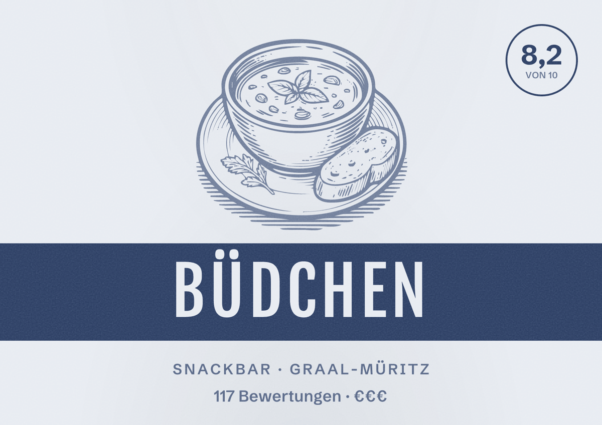 Illustriertes Poster von Büdchen, Snackbar in Graal-Müritz: Bewertung 8,2 von 10 aus 117 Bewertungen, Preisniveau €€€