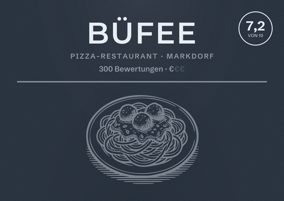 Illustriertes Poster von Büfee, Pizza-Restaurant in Markdorf: Bewertung 7,2 von 10 aus 300 Bewertungen, Preisniveau €