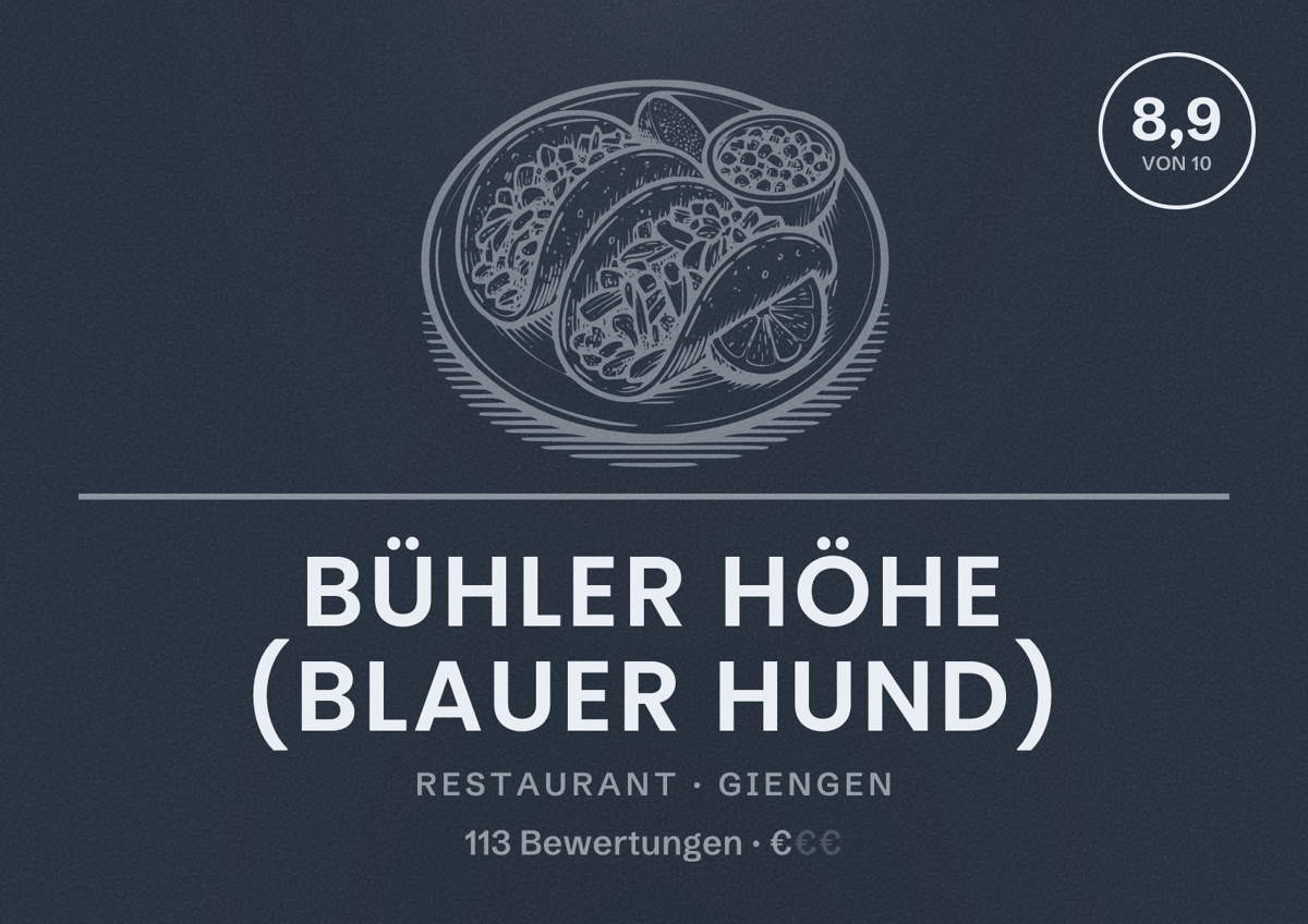 Illustriertes Poster von Bühler Höhe (Blauer Hund), Restaurant in Giengen: Bewertung 8,9 von 10 aus 113 Bewertungen, Preisniveau €