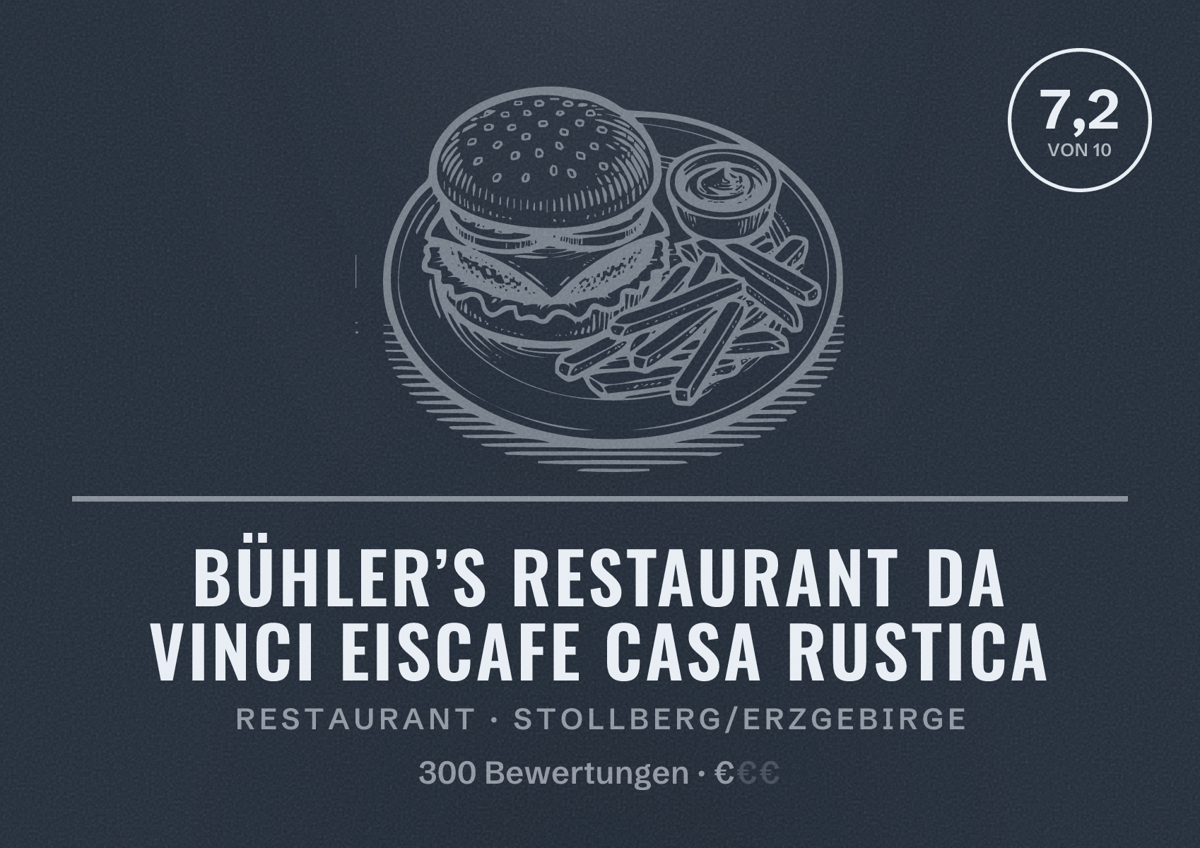 Illustriertes Poster von Bühler’s Restaurant Da Vinci Eiscafe Casa Rustica, Restaurant in Stollberg/Erzgebirge: Bewertung 7,2 von 10 aus 300 Bewertungen, Preisniveau €