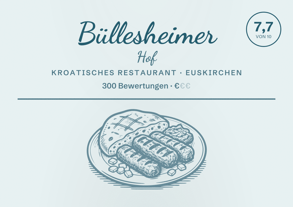 Illustriertes Poster von Büllesheimer Hof, Kroatisches Restaurant in Euskirchen: Bewertung 7,7 von 10 aus 300 Bewertungen, Preisniveau €