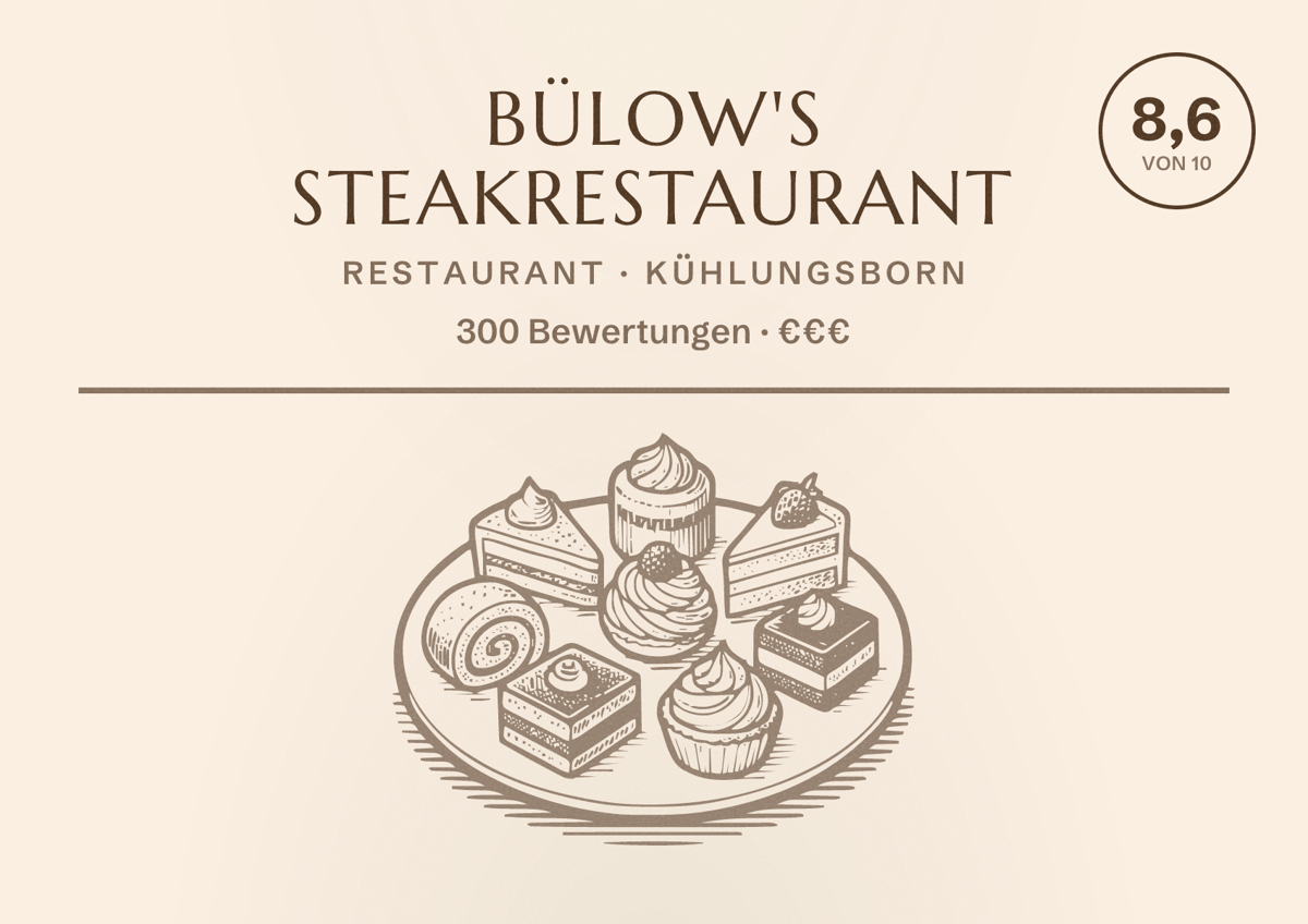 Illustriertes Poster von Bülow's Steakrestaurant, Restaurant in Kühlungsborn: Bewertung 8,6 von 10 aus 300 Bewertungen, Preisniveau €€€
