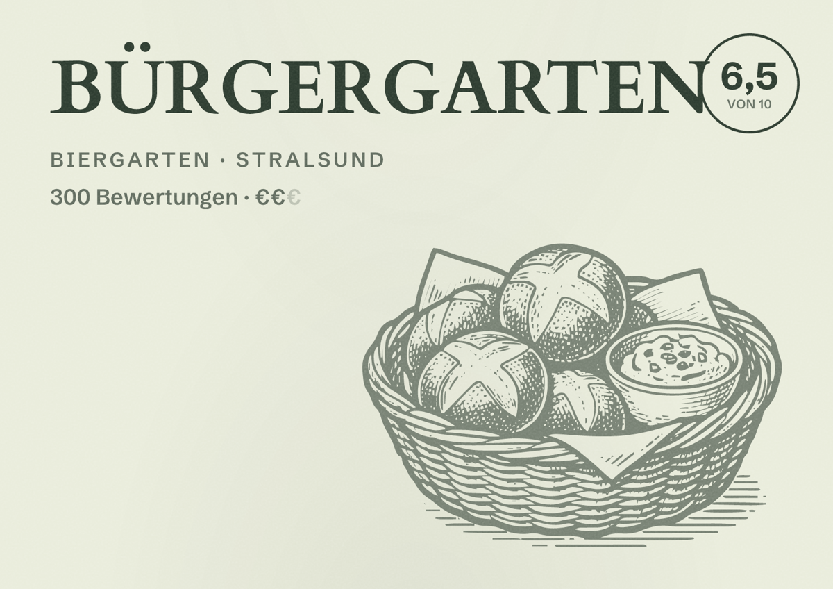 Illustriertes Poster von BÜRGERGARTEN, Biergarten in Stralsund: Bewertung 6,5 von 10 aus 300 Bewertungen, Preisniveau €€