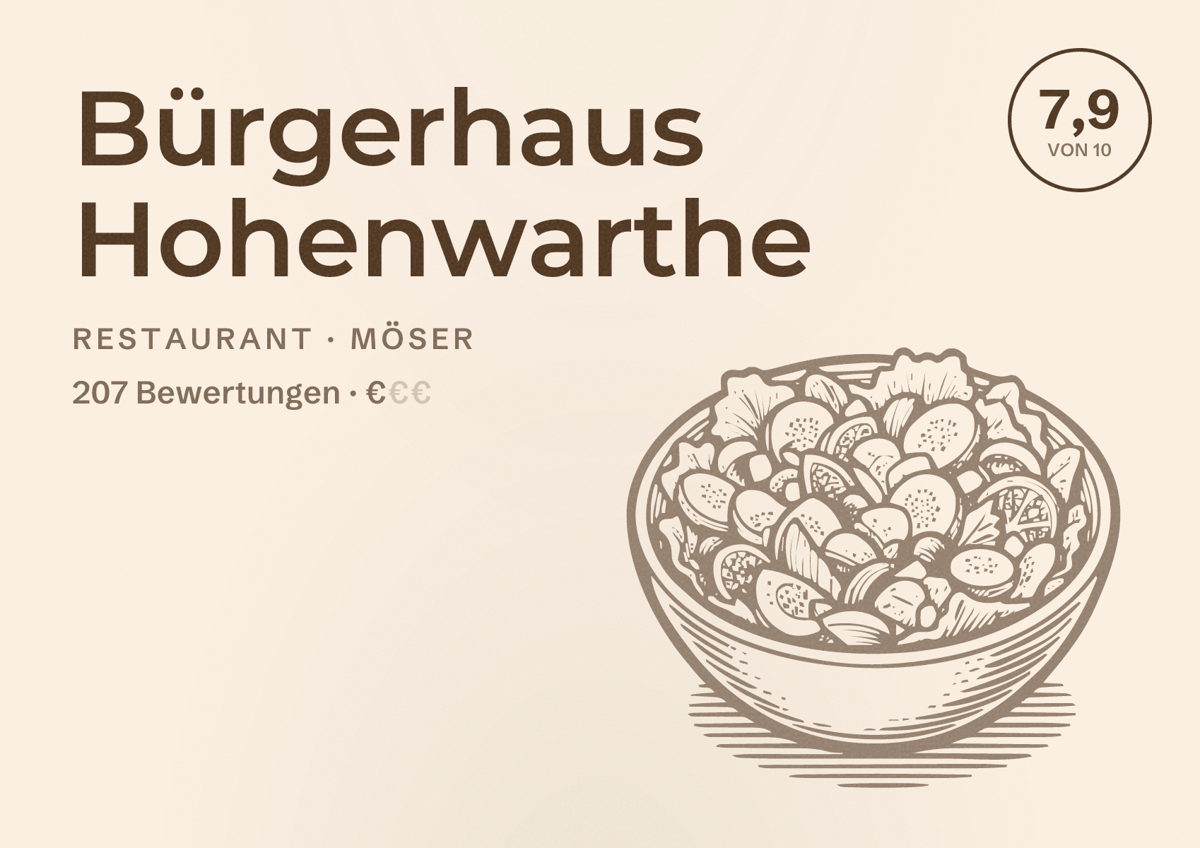 Illustriertes Poster von Bürgerhaus Hohenwarthe, Restaurant in Möser: Bewertung 7,9 von 10 aus 207 Bewertungen, Preisniveau €