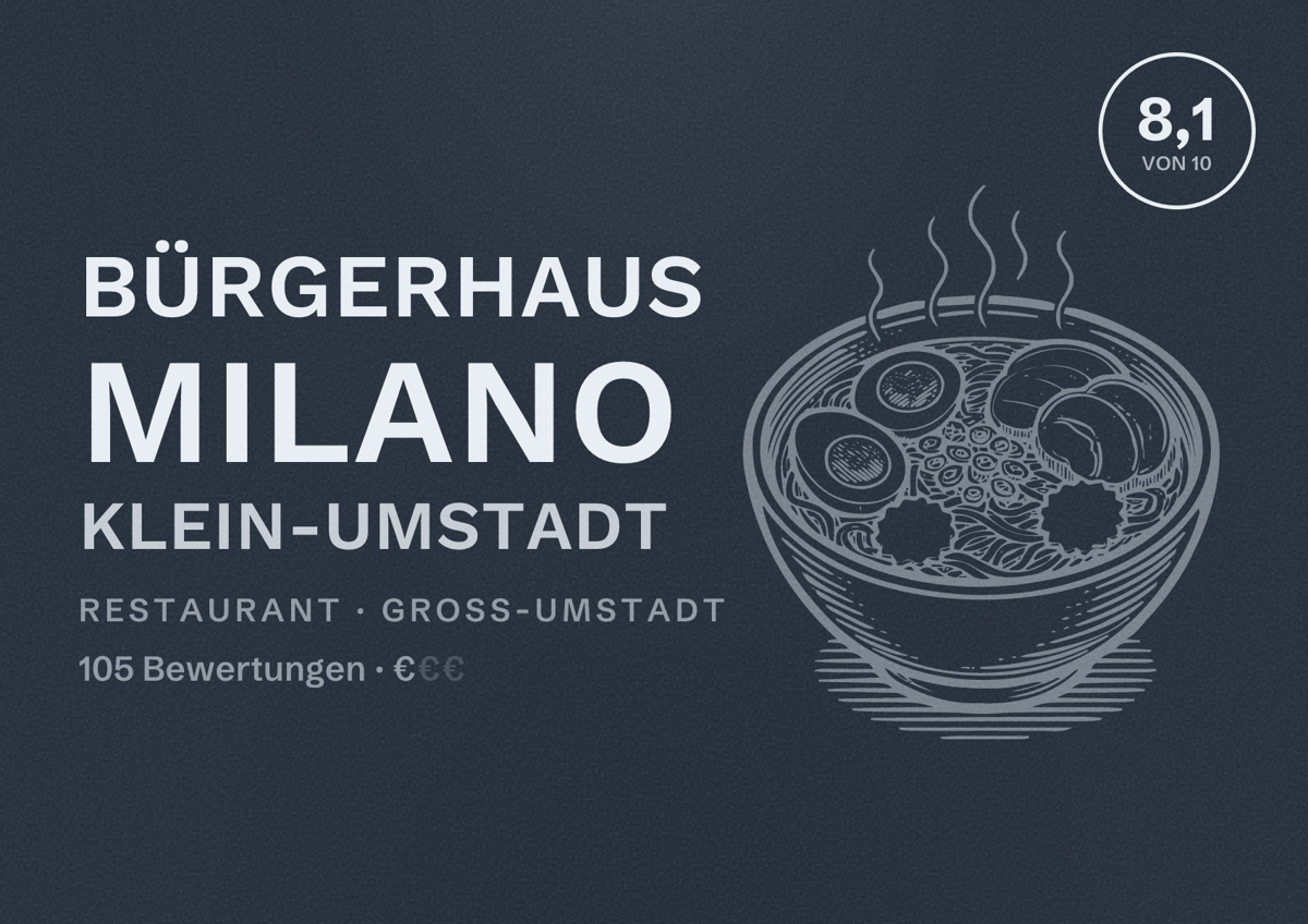 Illustriertes Poster von Bürgerhaus Milano Klein-Umstadt, Restaurant in Groß-Umstadt: Bewertung 8,1 von 10 aus 105 Bewertungen, Preisniveau €