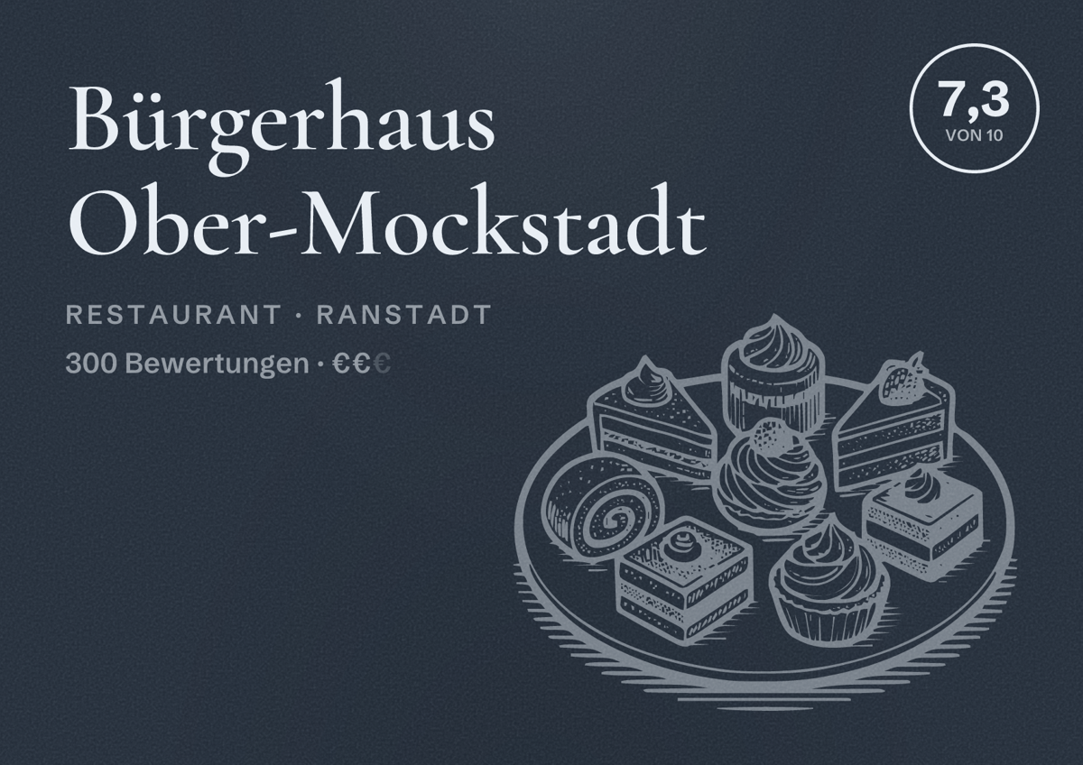 Illustriertes Poster von Bürgerhaus Ober-Mockstadt, Restaurant in Ranstadt: Bewertung 7,3 von 10 aus 300 Bewertungen, Preisniveau €€