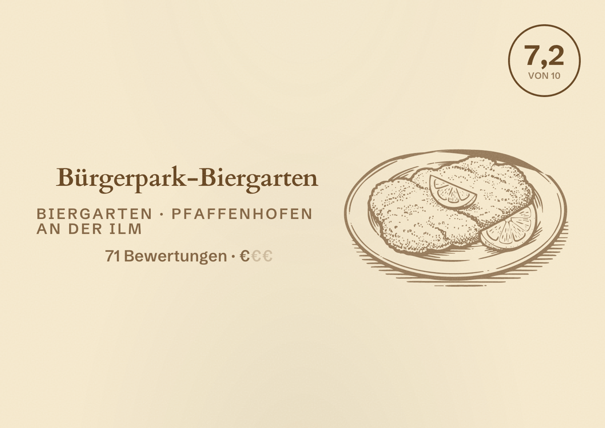 Illustriertes Poster von Bürgerpark-Biergarten, Biergarten in Pfaffenhofen an der Ilm: Bewertung 7,2 von 10 aus 71 Bewertungen, Preisniveau €