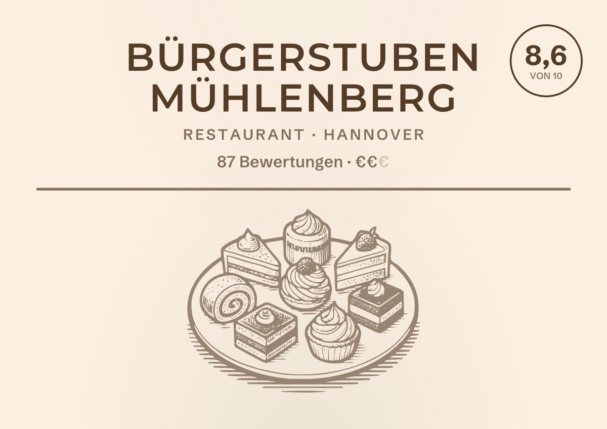 Illustriertes Poster von Bürgerstuben Mühlenberg, Restaurant in Hannover: Bewertung 8,6 von 10 aus 87 Bewertungen, Preisniveau €€
