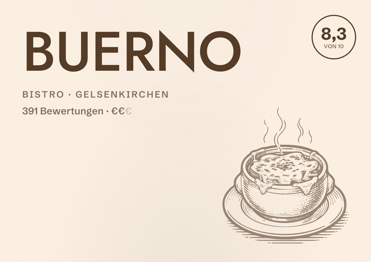 Illustriertes Poster von BUERNO, Bistro in Gelsenkirchen: Bewertung 8,3 von 10 aus 391 Bewertungen, Preisniveau €€