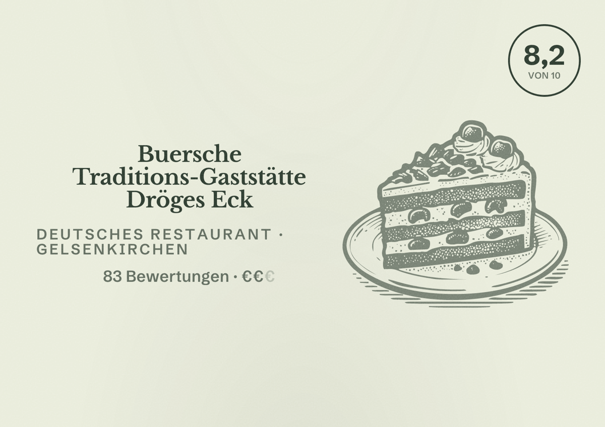 Illustriertes Poster von Buersche Traditions-Gaststätte Dröges Eck, Deutsches Restaurant in Gelsenkirchen: Bewertung 8,2 von 10 aus 83 Bewertungen, Preisniveau €€