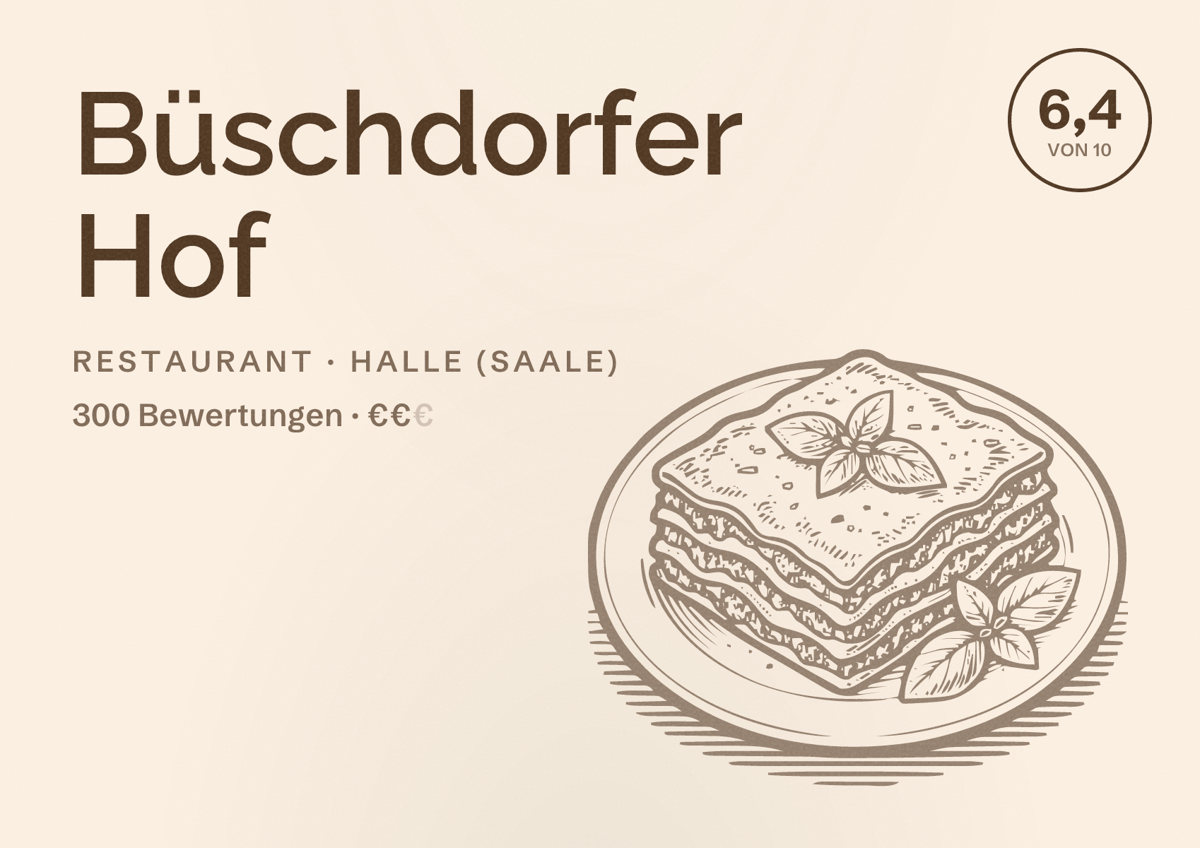 Illustriertes Poster von Büschdorfer Hof, Restaurant in Halle (Saale): Bewertung 6,4 von 10 aus 300 Bewertungen, Preisniveau €€