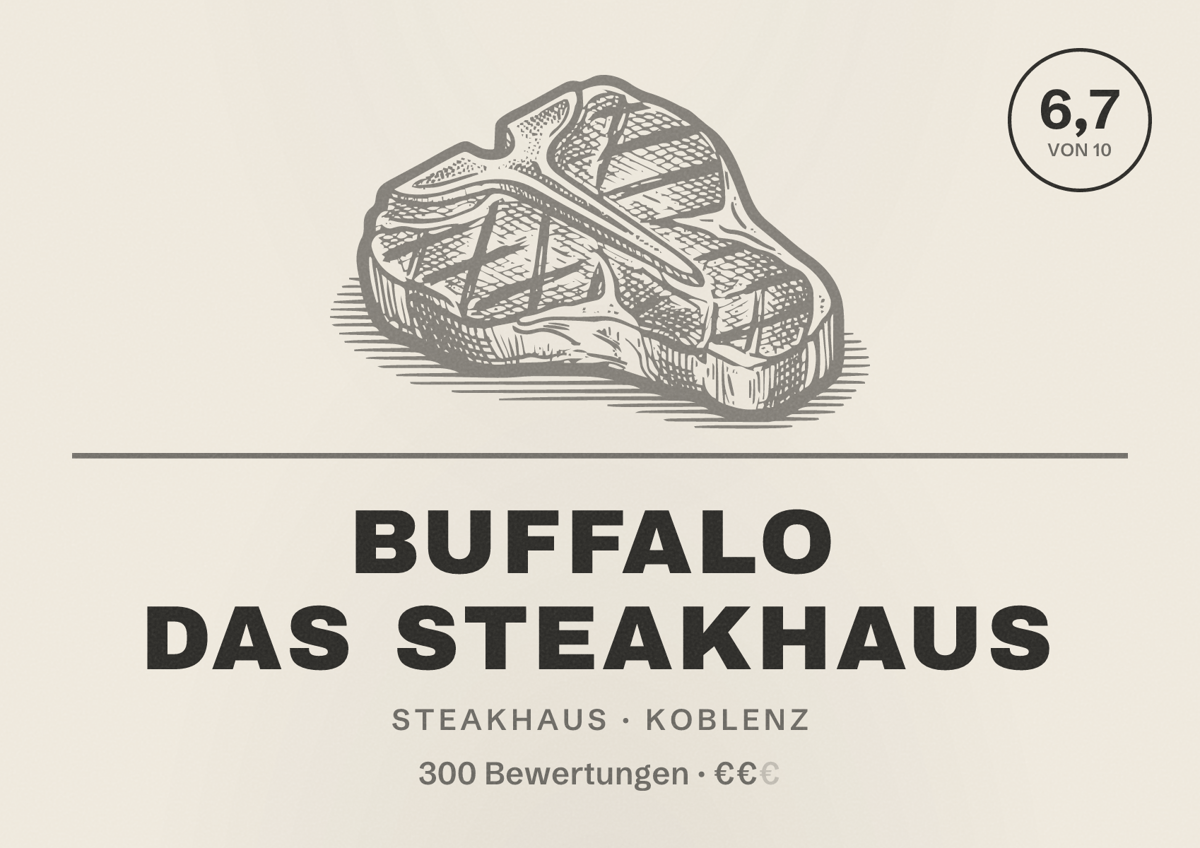 Illustriertes Poster von Buffalo Das Steakhaus, Steakhaus in Koblenz: Bewertung 6,7 von 10 aus 300 Bewertungen, Preisniveau €€