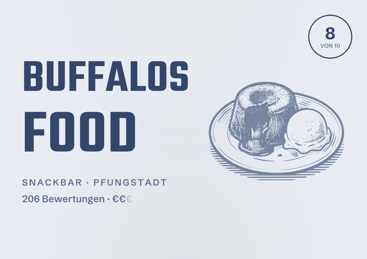 Illustriertes Poster von Buffalos Food, Snackbar in Pfungstadt: Bewertung 8 von 10 aus 206 Bewertungen, Preisniveau €€