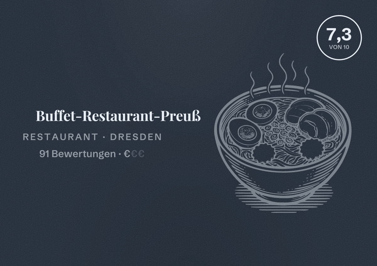Illustriertes Poster von Buffet-Restaurant-Preuß, Restaurant in Dresden: Bewertung 7,3 von 10 aus 91 Bewertungen, Preisniveau €