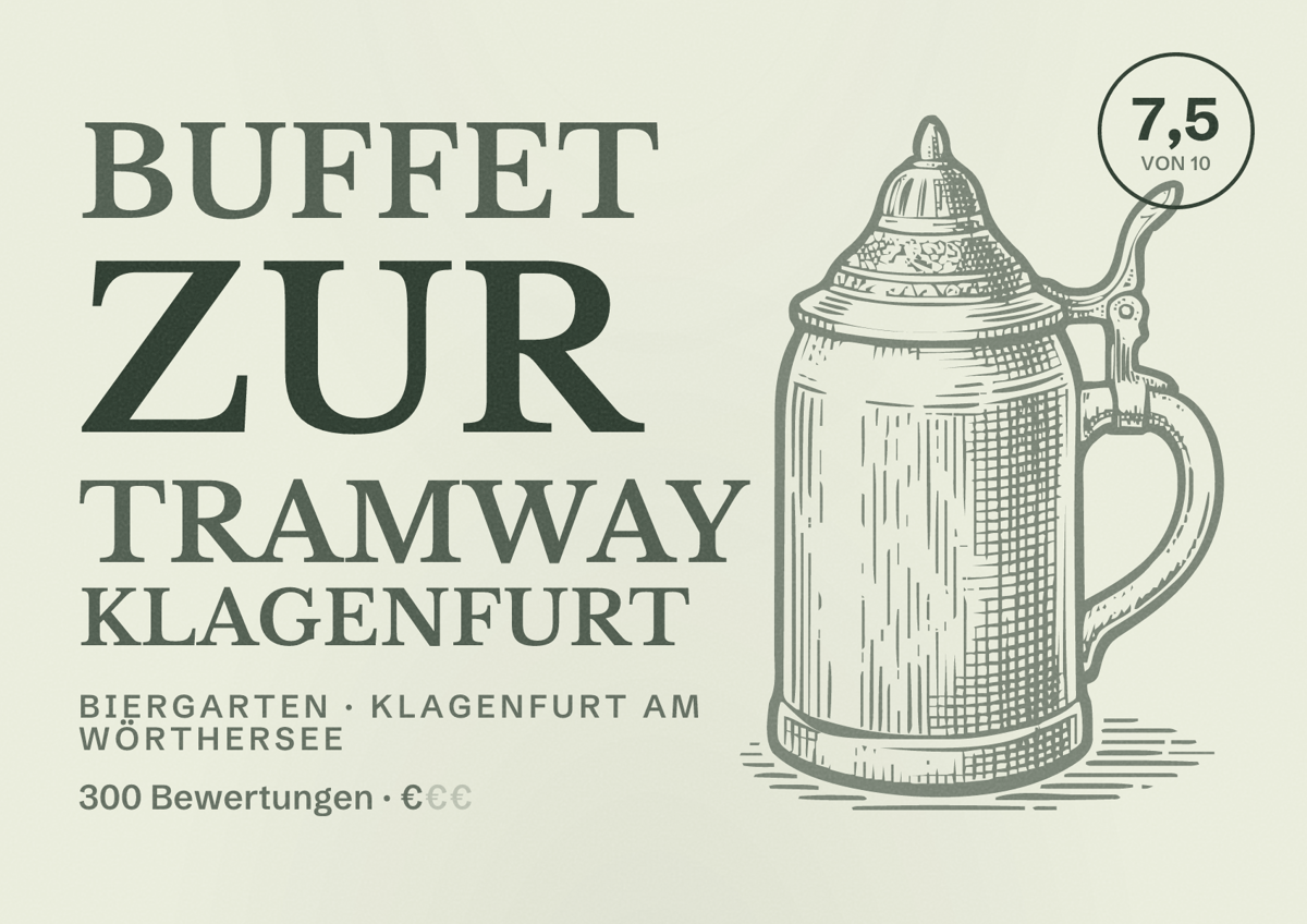 Illustriertes Poster von Buffet zur Tramway Klagenfurt, Biergarten in Klagenfurt am Wörthersee: Bewertung 7,5 von 10 aus 300 Bewertungen, Preisniveau €
