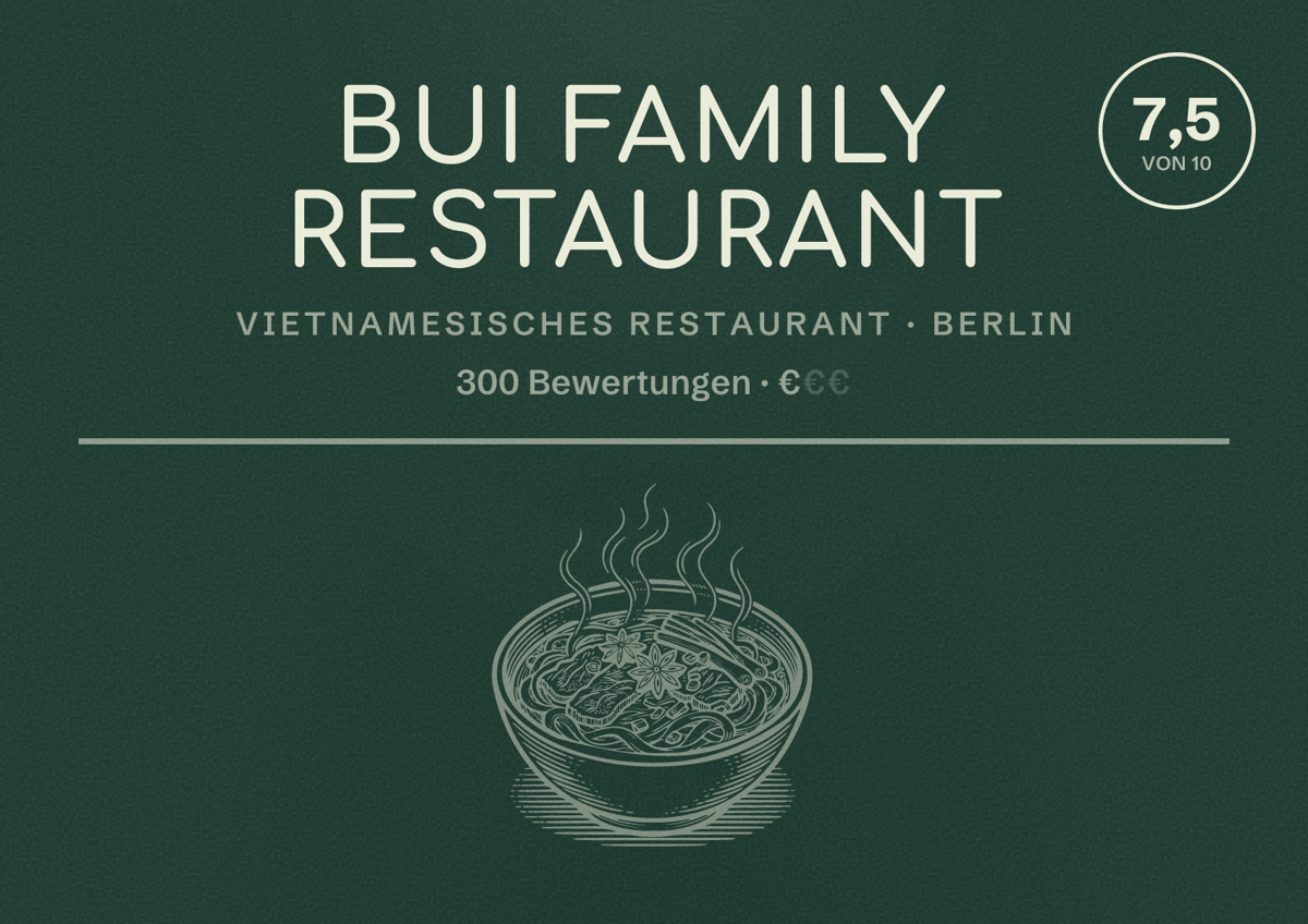 Illustriertes Poster von Bui Family Restaurant, Vietnamesisches Restaurant in Berlin: Bewertung 7,5 von 10 aus 300 Bewertungen, Preisniveau €